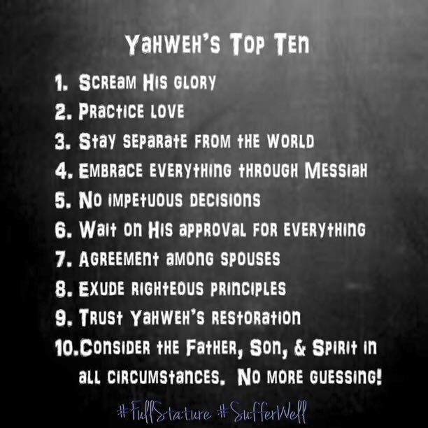 Yahweh’s Top Ten